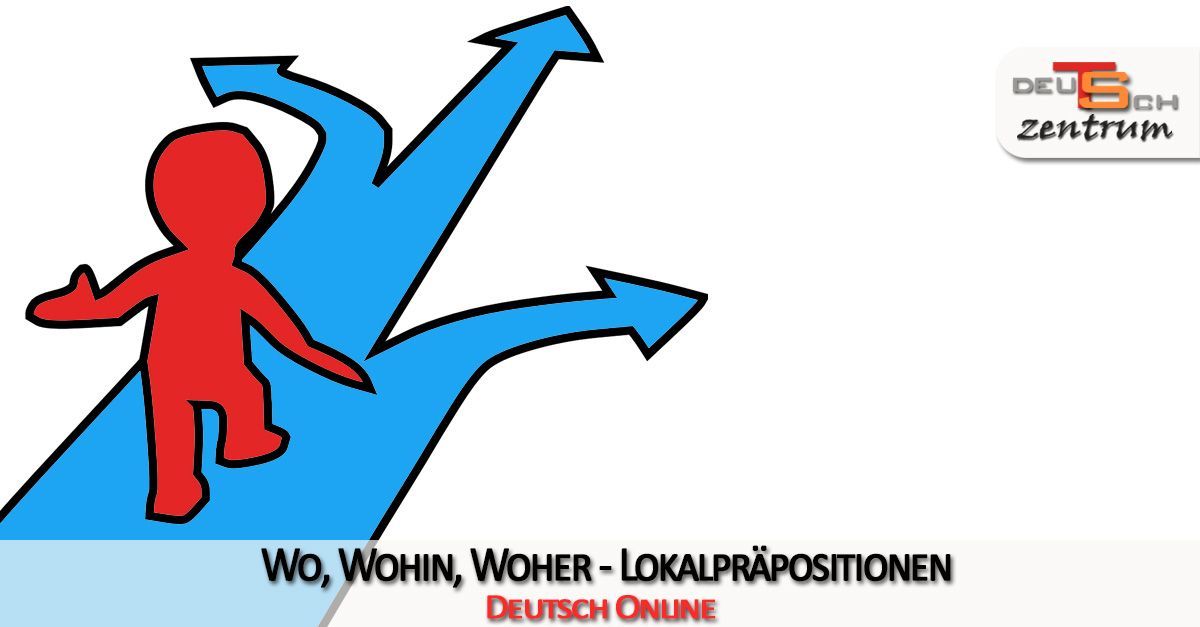 Wo/Wohin/Woher - Lokalpräpositionen auf Deutsch