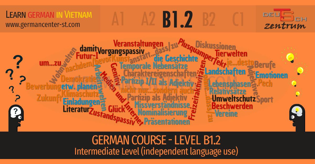 German courses B1.2, Vietnam