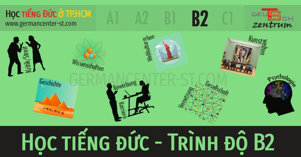 Học tiếng Đức - B1